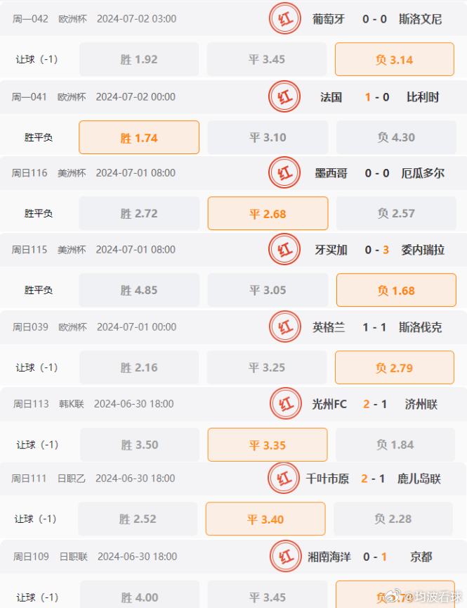 王中王100%期期准澳彩，全面解答解释落实_ios61.98.88