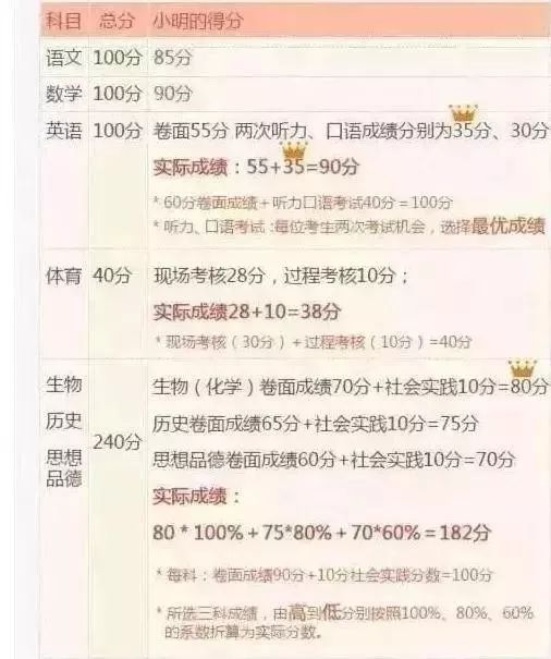 2024年11月 第264页