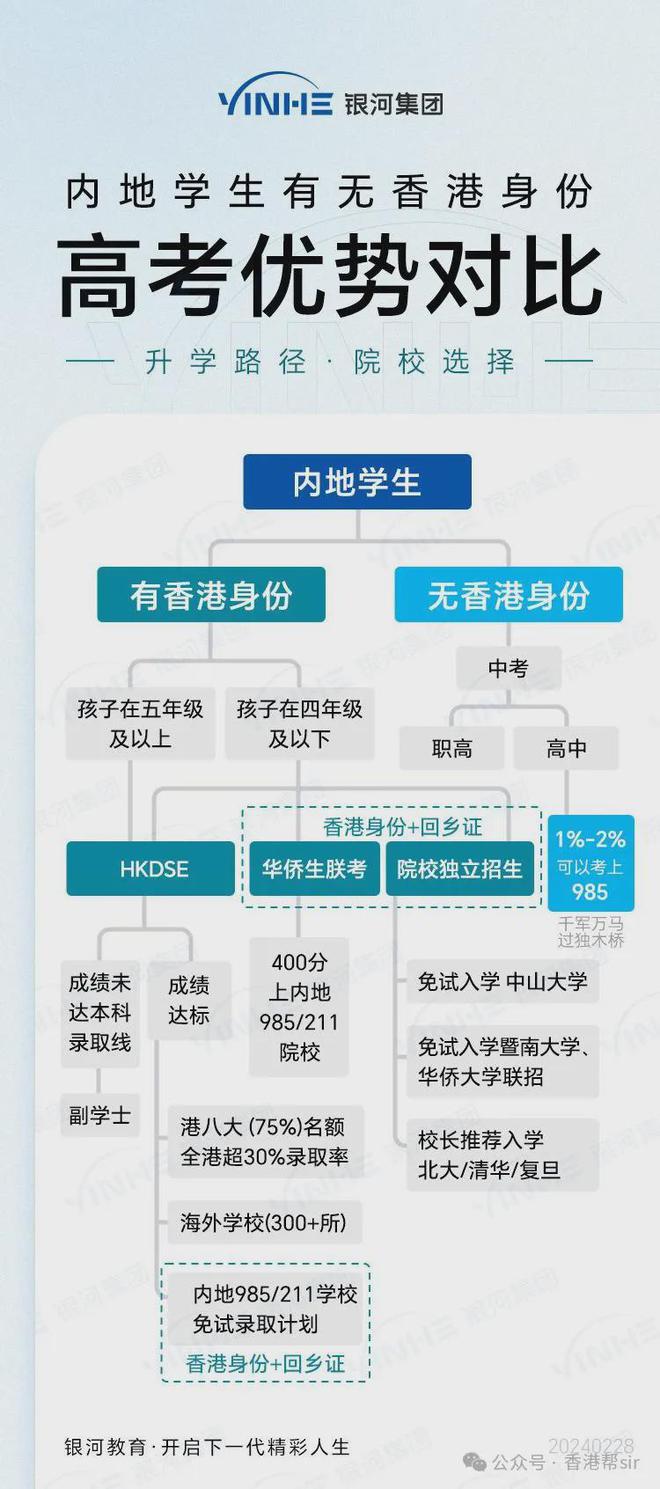 香港100%最准一肖中，持续解答解释落实_ZOL61.58.16