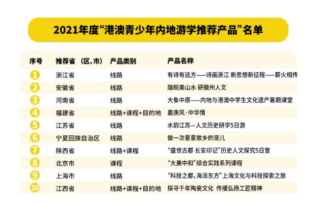 新澳门六回精准免费开奖，重要解答解释落实_HD44.75.49